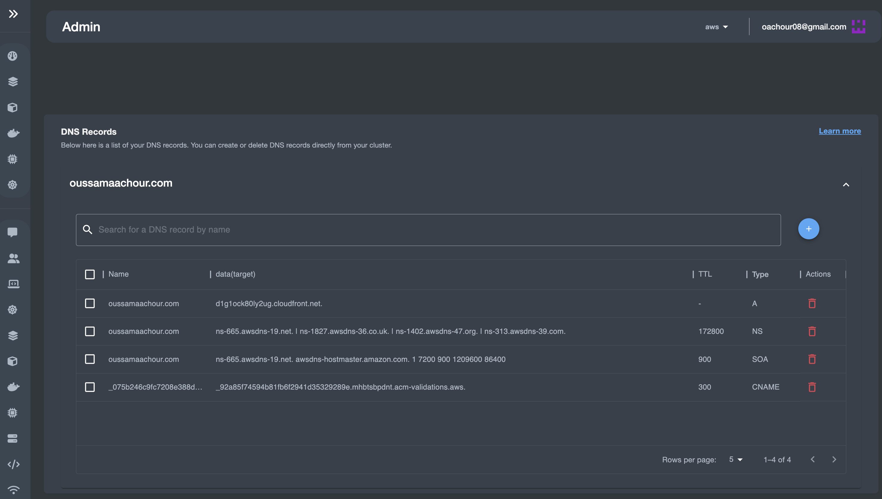 DNS dashboard after deletion